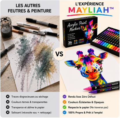 Mayliah™- Feutres Acryliques